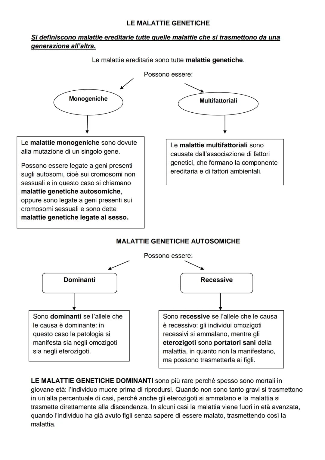 Si definiscono malattie ereditarie tutte quelle malattie che si trasmettono da una
generazione all'altra.
Le malattie ereditarie sono tutte 