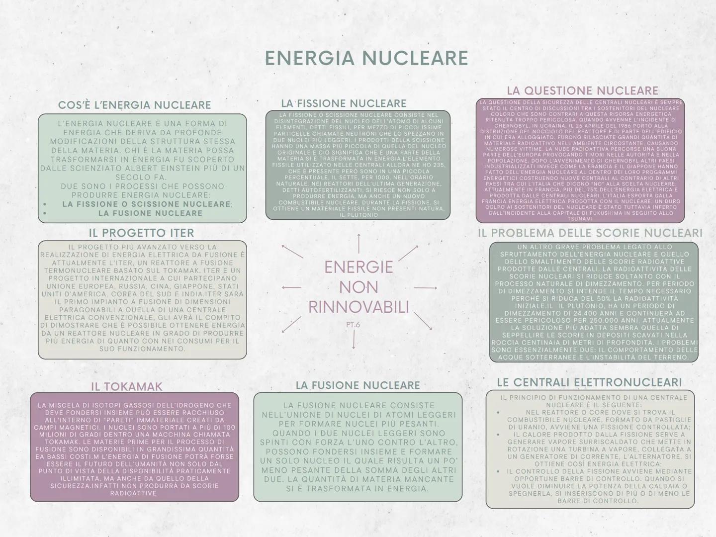 # LA
CLASSIFICAZIONE
DEI COMBUSTIBILI

I combustibili sono quei materiali che,
bruciando in presenza di ossigeno,
producono calore.

Nei com