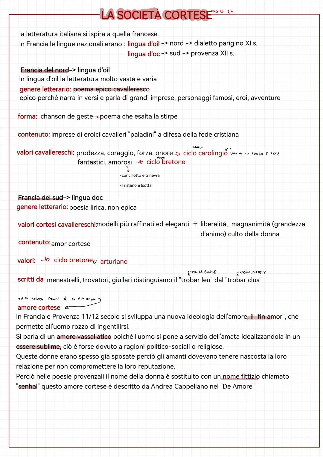 # LA SOCIETÀ CORTESENG 18-2

la letteratura italiana si ispira a quella francese.
in Francia le lingue nazionali erano: lingua d'oil -> nord