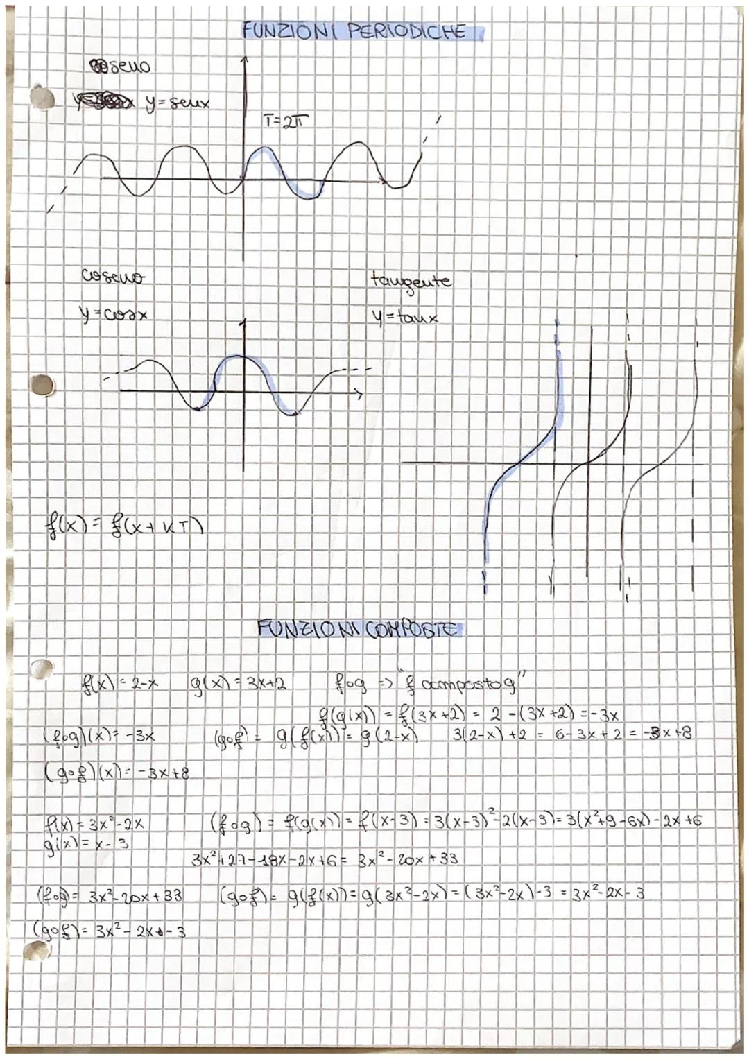 # FUNZIONI

A
B

f: A- B è una RELAZIONE che associa
ad can elementa di A uno e uma solo
di B

DOMINIO
CODOMINIO
(insiemes di partenza) (ins