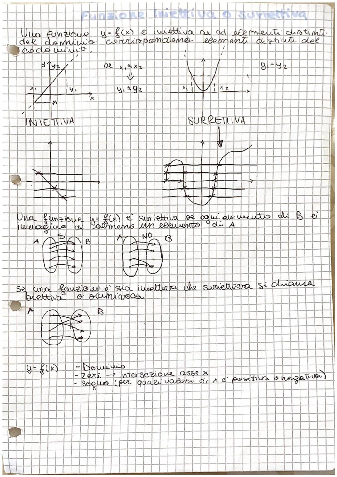 # FUNZIONI

A
B

f: A- B è una RELAZIONE che associa
ad can elementa di A uno e uma solo
di B

DOMINIO
CODOMINIO
(insiemes di partenza) (ins