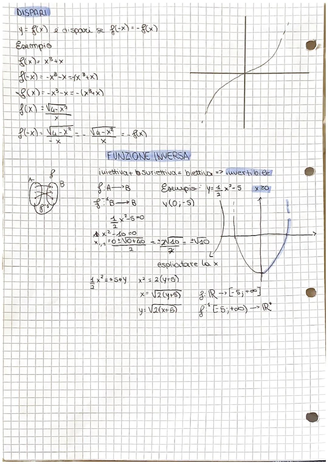 # FUNZIONI

A
B

f: A- B è una RELAZIONE che associa
ad can elementa di A uno e uma solo
di B

DOMINIO
CODOMINIO
(insiemes di partenza) (ins