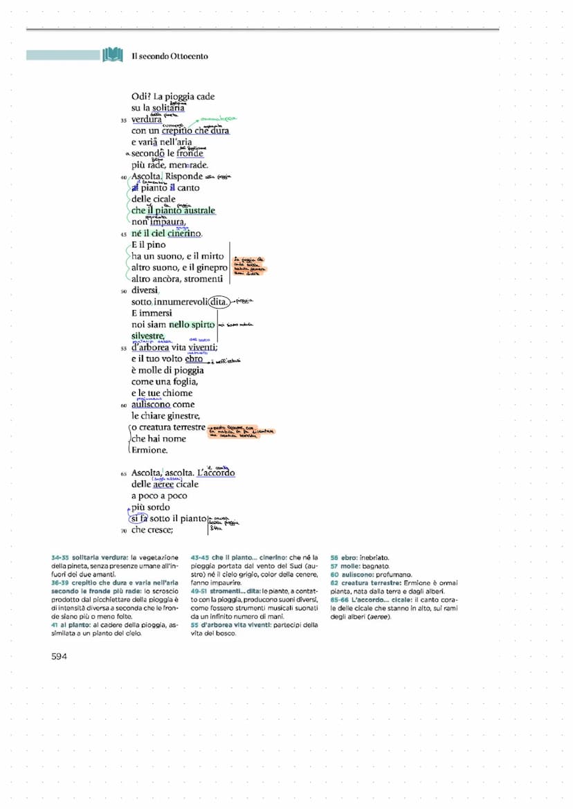 audiolettura
La nostalgia
del passato
T 15.
I pastori
La lirica, la cui data di composizione è ignota, fa parte dell'ultima sezione di Alcyo