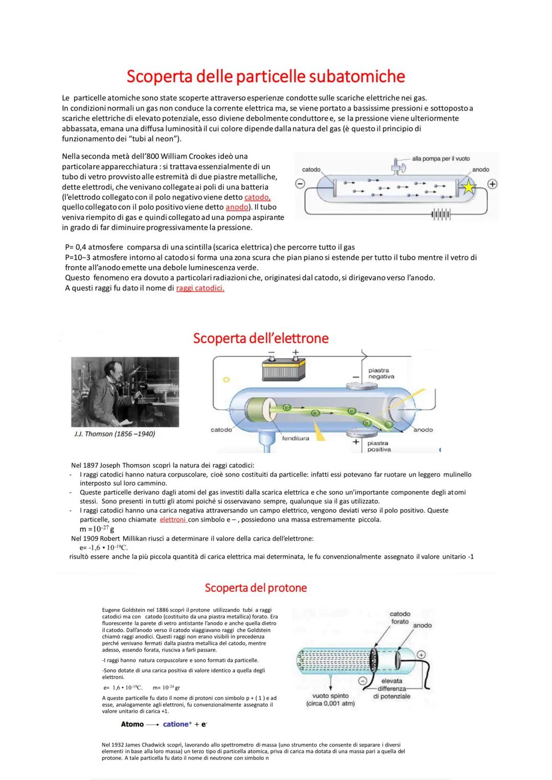 Scoperta delle particelle subatomiche
Le particelle atomiche sono state scoperte attraverso esperienze condotte sulle scariche elettriche ne