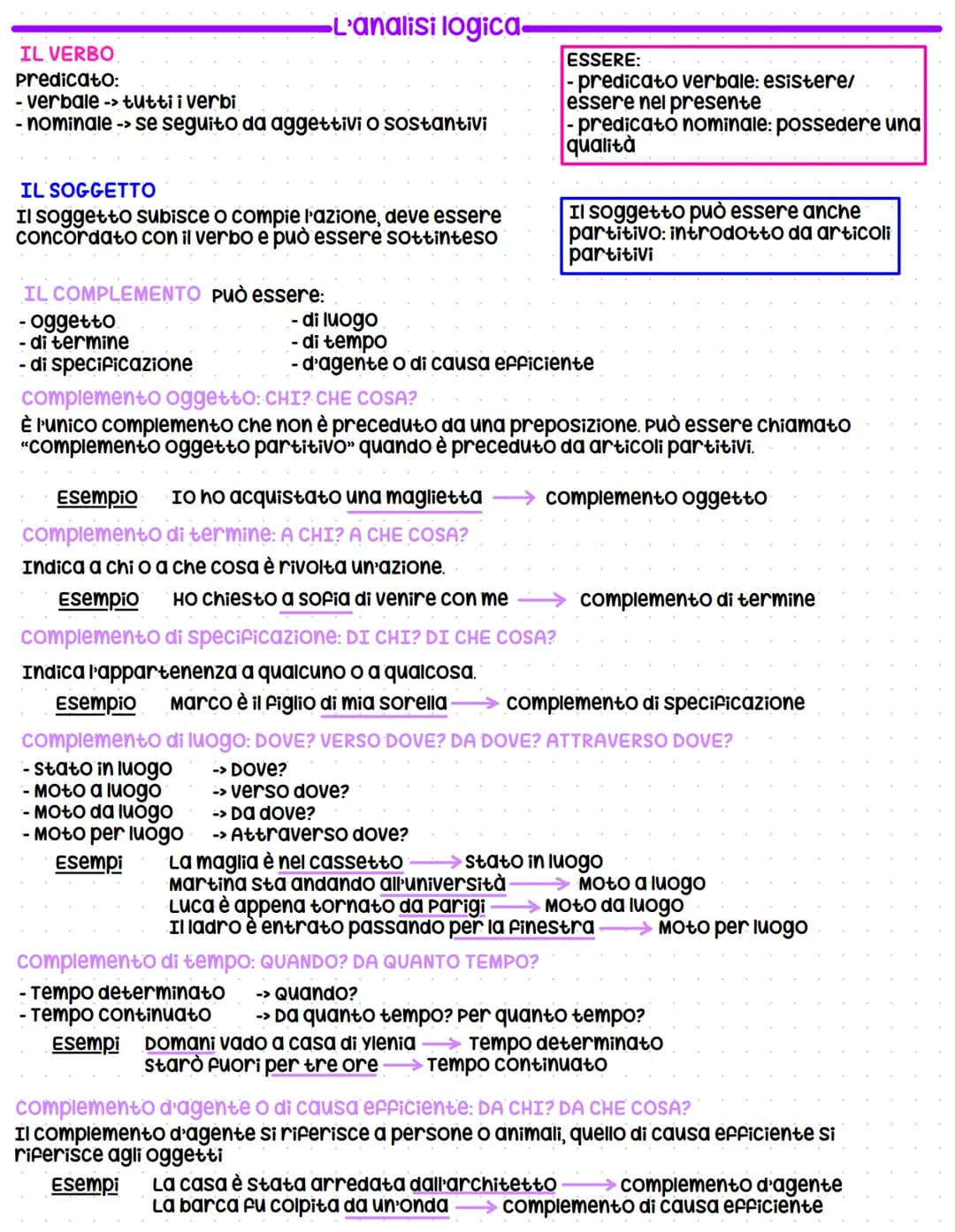 IL VERBO
Predicato:
- verbale -> tutti i verbi
- nominale -> se seguito da aggettivi o sostantivi
IL SOGGETTO
Il soggetto subisce o compie l