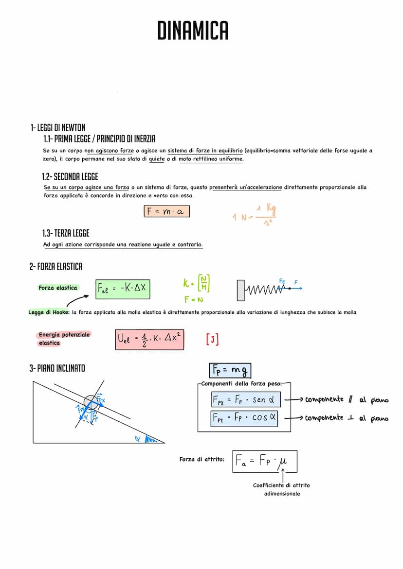 FORMULARIO DI FISICA
GRANDEZZE FISICHE E UNITA' DI MISURA
Grandezza Simbolo della Nome dell'unità
fisica
di misura
grandezza
lunghezza
massa