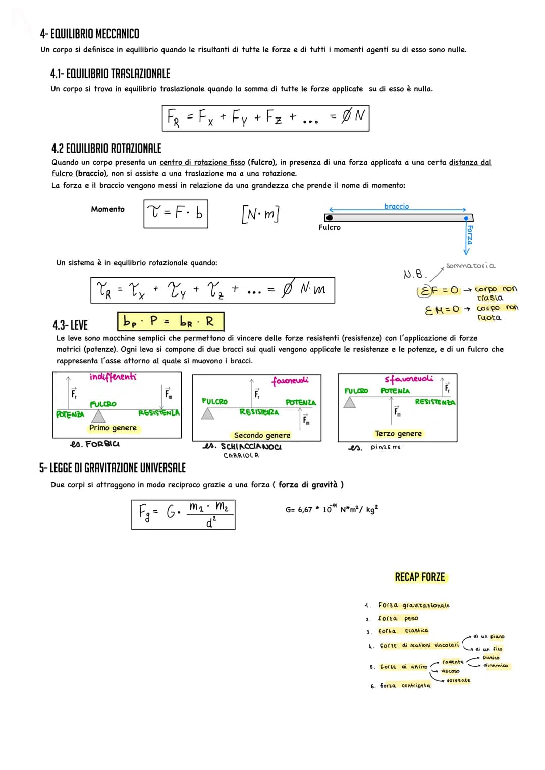 FORMULARIO DI FISICA
GRANDEZZE FISICHE E UNITA' DI MISURA
Grandezza Simbolo della Nome dell'unità
fisica
di misura
grandezza
lunghezza
massa
