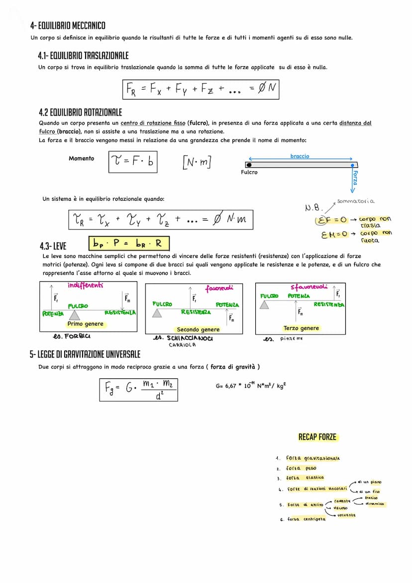 FORMULARIO DI FISICA
GRANDEZZE FISICHE E UNITA' DI MISURA
Grandezza Simbolo della Nome dell'unità
fisica
di misura
grandezza
lunghezza
massa