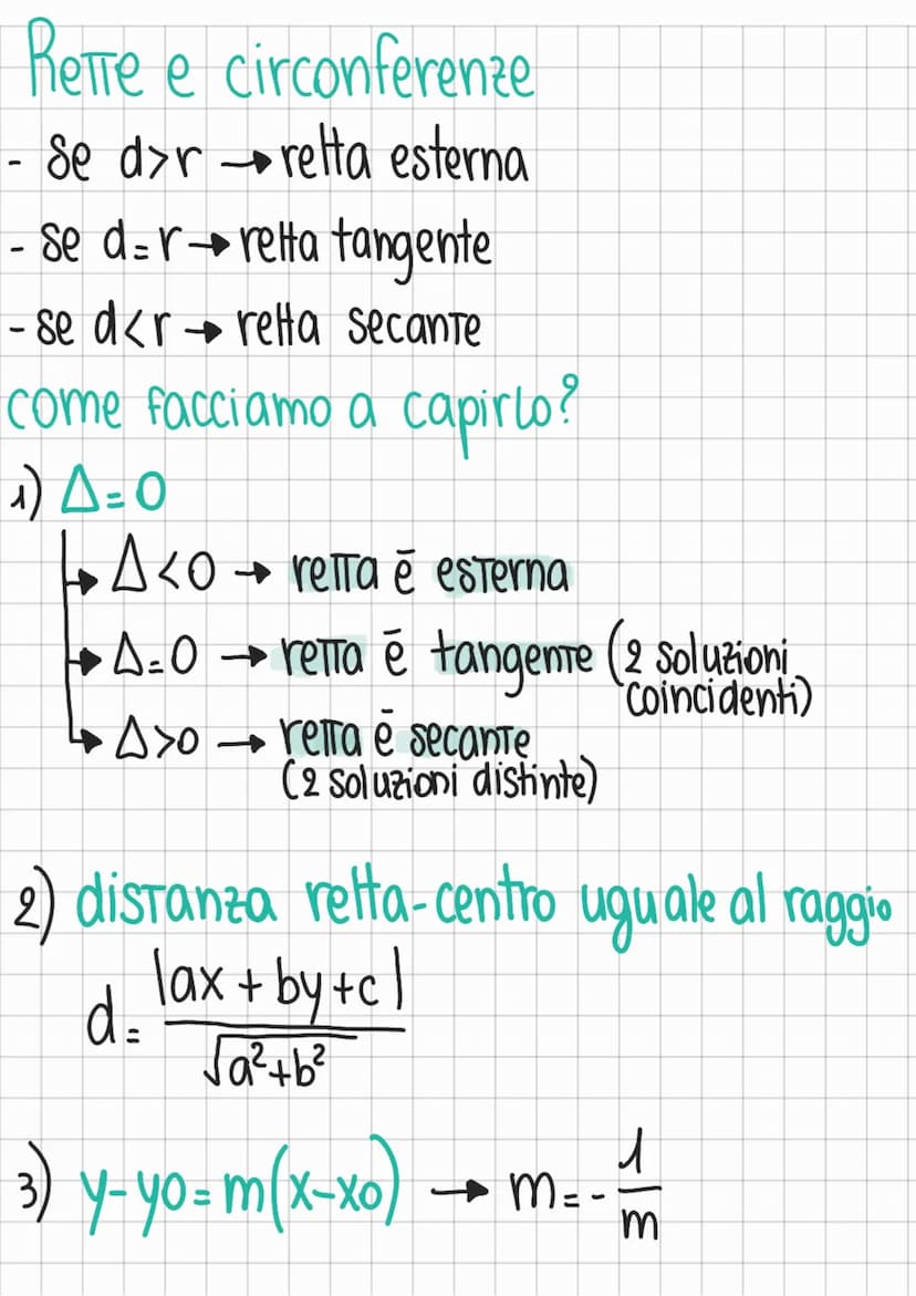 CIRCONFERENZA
DEFINIZIONE:
Assegnato nel piano un punto C. detto centro, si chiama
circonferenza Id curva pilana luogo geometrico dei punti
