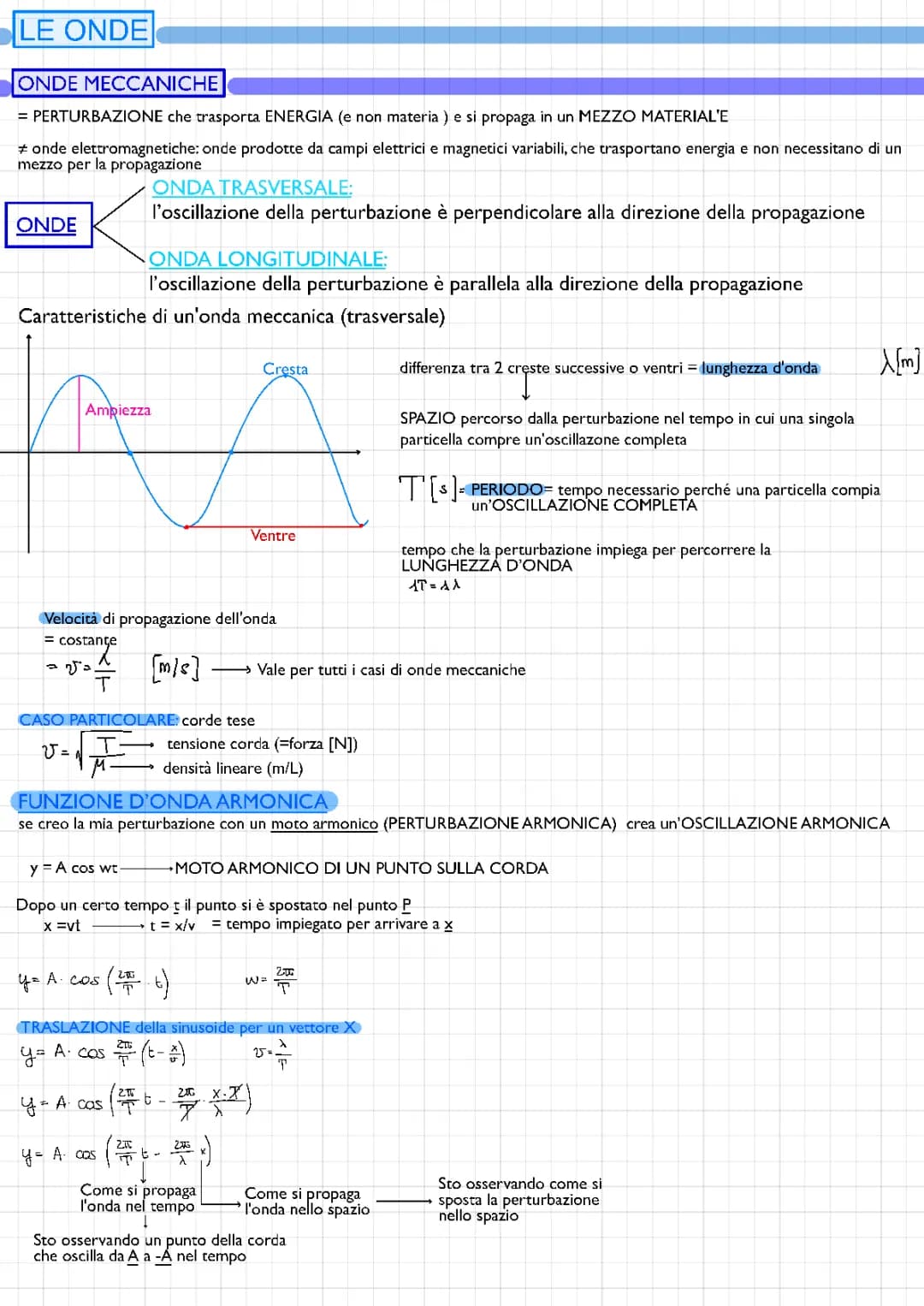 Onde meccaniche e Effetto Doppler 