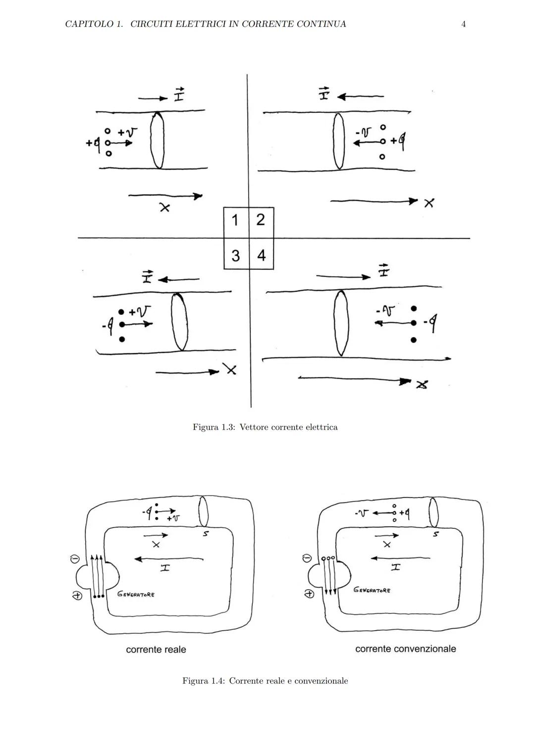 Capitolo 1
CIRCUITI ELETTRICI IN
CORRENTE CONTINUA
1.1
CORRENTE ELETTRICA
La corrente elettrica è un moto ordinato di cariche elettriche.
Si