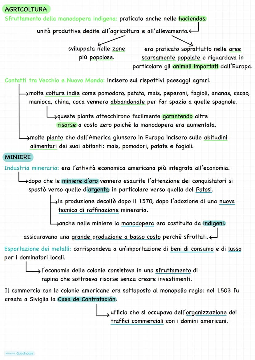 LA CONQUISTA
DEL
NUOVO MONDO E GLI
IMPERI COLONIALI
UNA NUOVA VIA PER L'ORIENTE:
LE ESPLORAZIONI
PORTOGHESI
UNA NUOVA VIA PER L'ORIENTE
In a