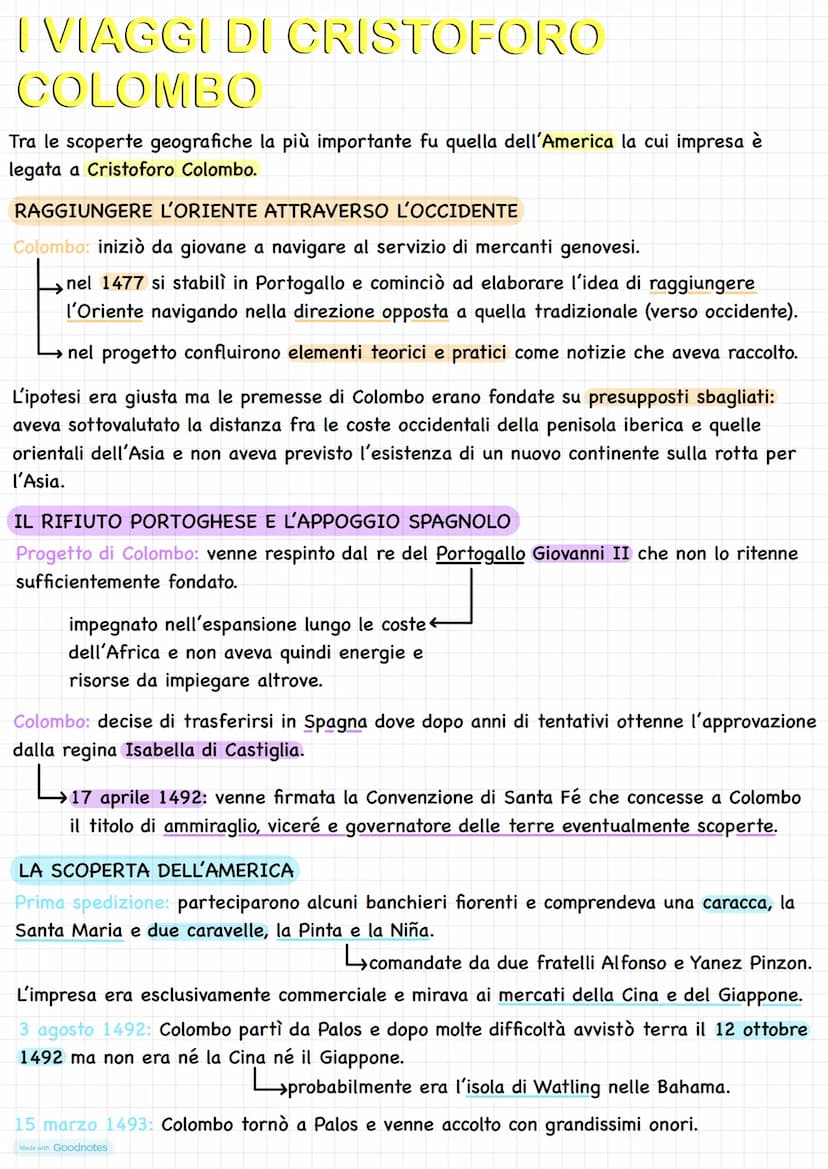LA CONQUISTA
DEL
NUOVO MONDO E GLI
IMPERI COLONIALI
UNA NUOVA VIA PER L'ORIENTE:
LE ESPLORAZIONI
PORTOGHESI
UNA NUOVA VIA PER L'ORIENTE
In a