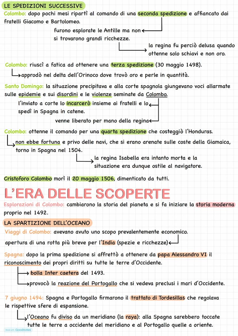 LA CONQUISTA
DEL
NUOVO MONDO E GLI
IMPERI COLONIALI
UNA NUOVA VIA PER L'ORIENTE:
LE ESPLORAZIONI
PORTOGHESI
UNA NUOVA VIA PER L'ORIENTE
In a