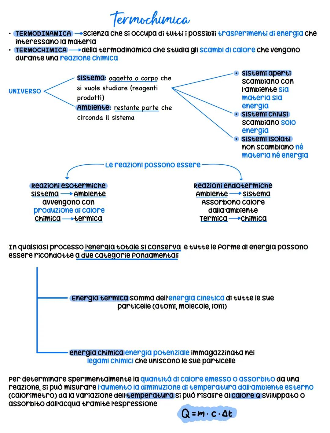 Introduzione alla Termochimica: Fondamenti e Applicazioni