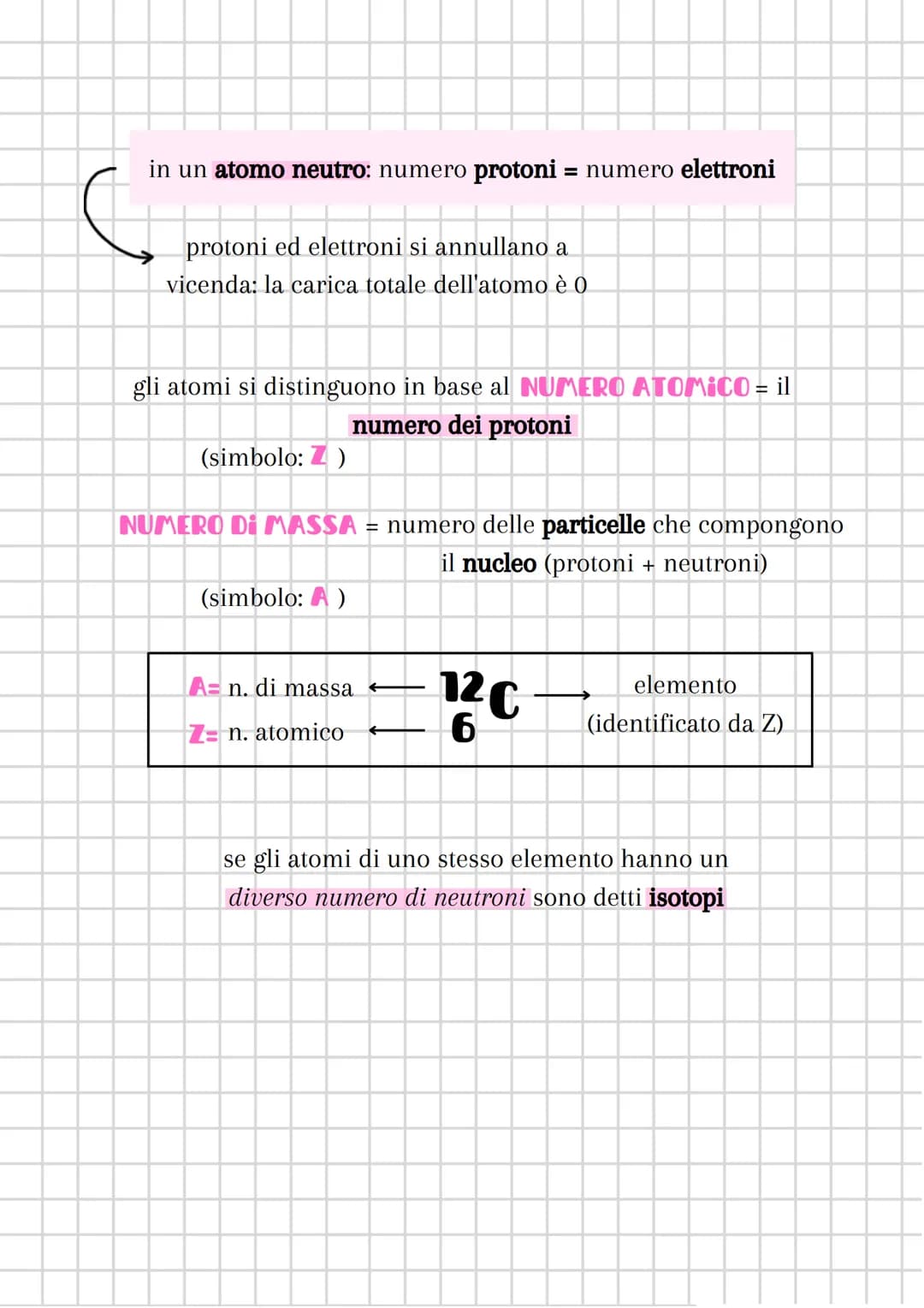 Atomo
da cosa è composto un atomo?
protoni e neutroni costituiscono il nucleo. Sono scomponibili
in particelle dette quark.
Il nucleo si tro