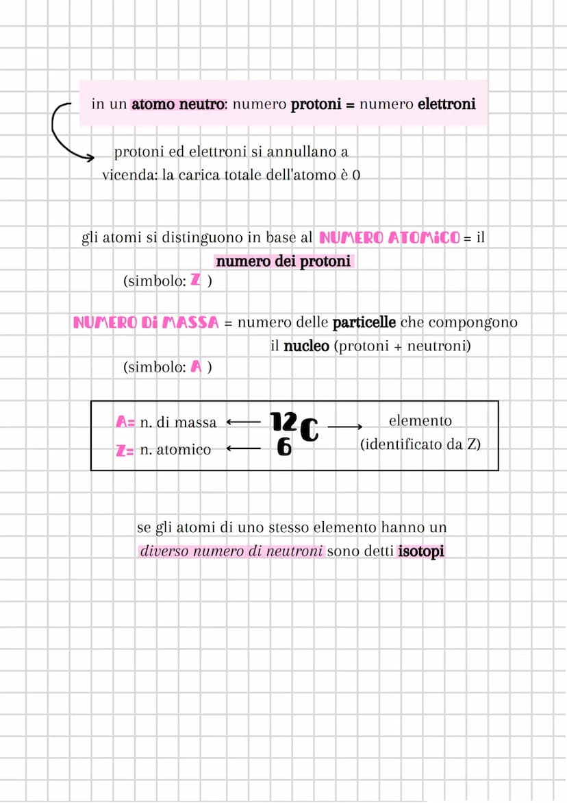 Atomo
da cosa è composto un atomo?
protoni e neutroni costituiscono il nucleo. Sono scomponibili
in particelle dette quark.
Il nucleo si tro