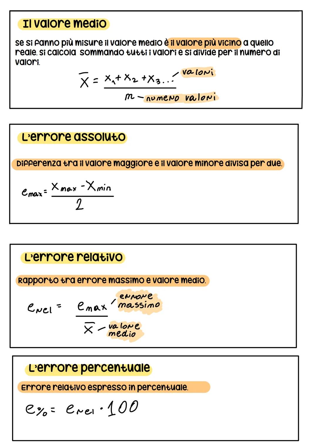 La misura
Misurare una grandezza significa
confrontarla con una unità di misura
determinando quante volte l'unità
scelta entra nella grandez