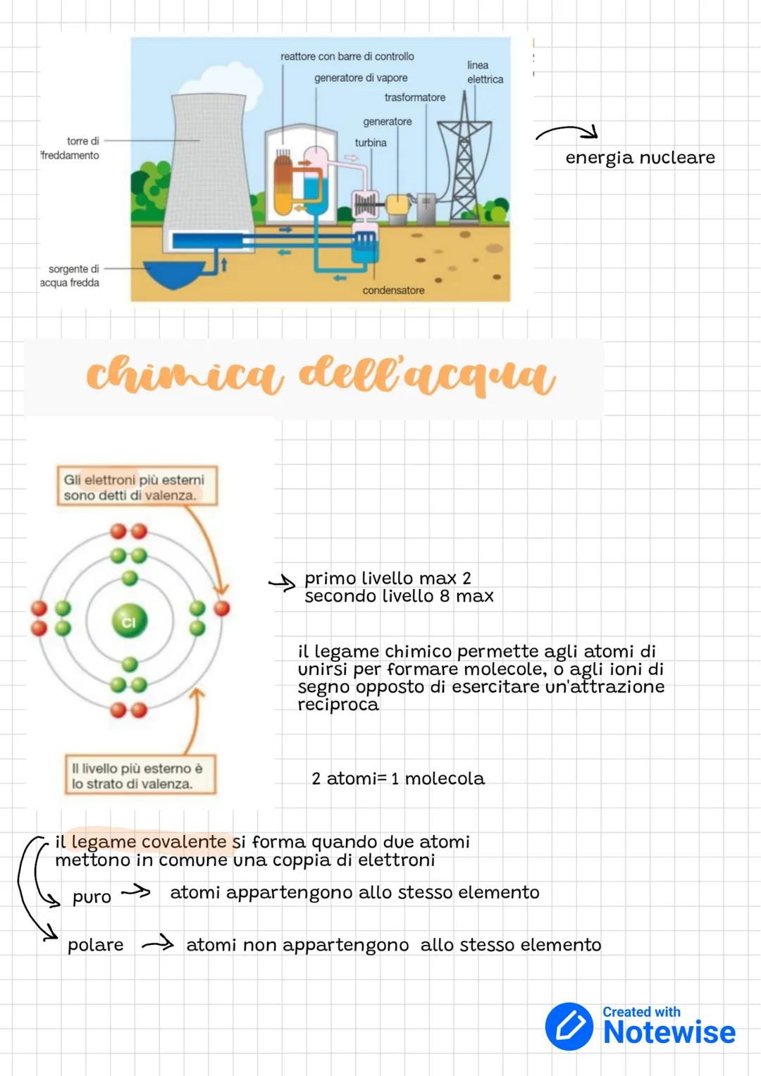 le particelle dell'atomo
carica elettrica →può essere positiva o negativa
1
↓
catodo
anodo
si produce attraverso lo strofinio di un material