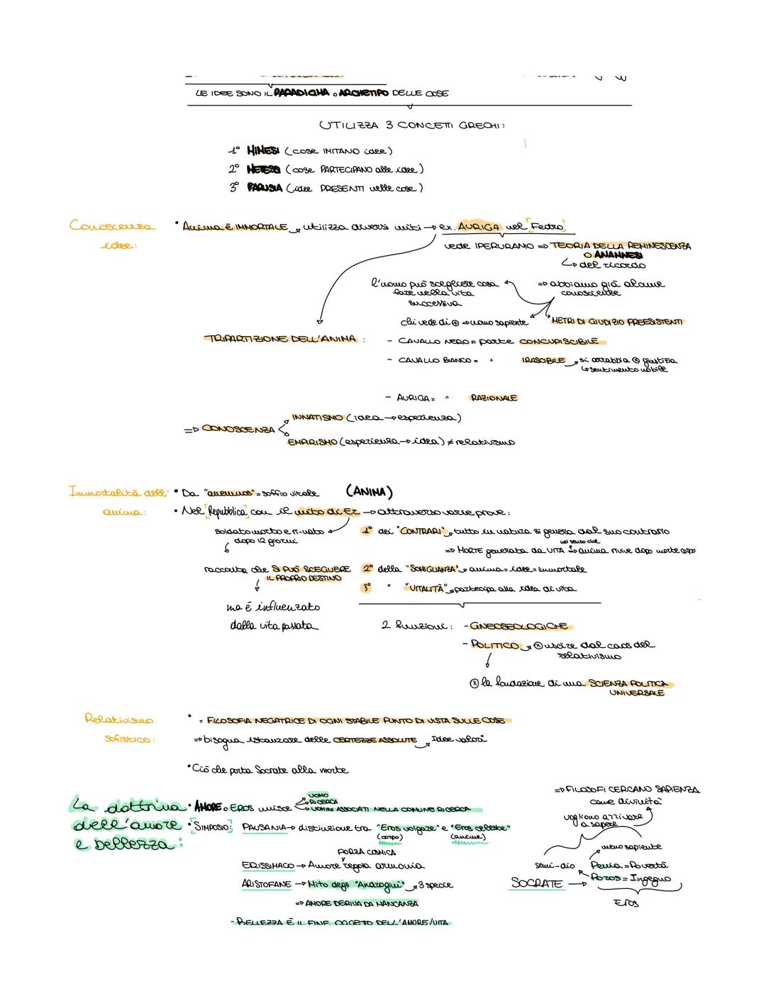 PLATONE

La vita: 427 ad Atene da aziskocratió
(188 a 190)
. 20 3 نسبهcolazo di Socrate
Horte Socrate CONDANNA ALLA POLITICA DEL TEMPO

Lo p