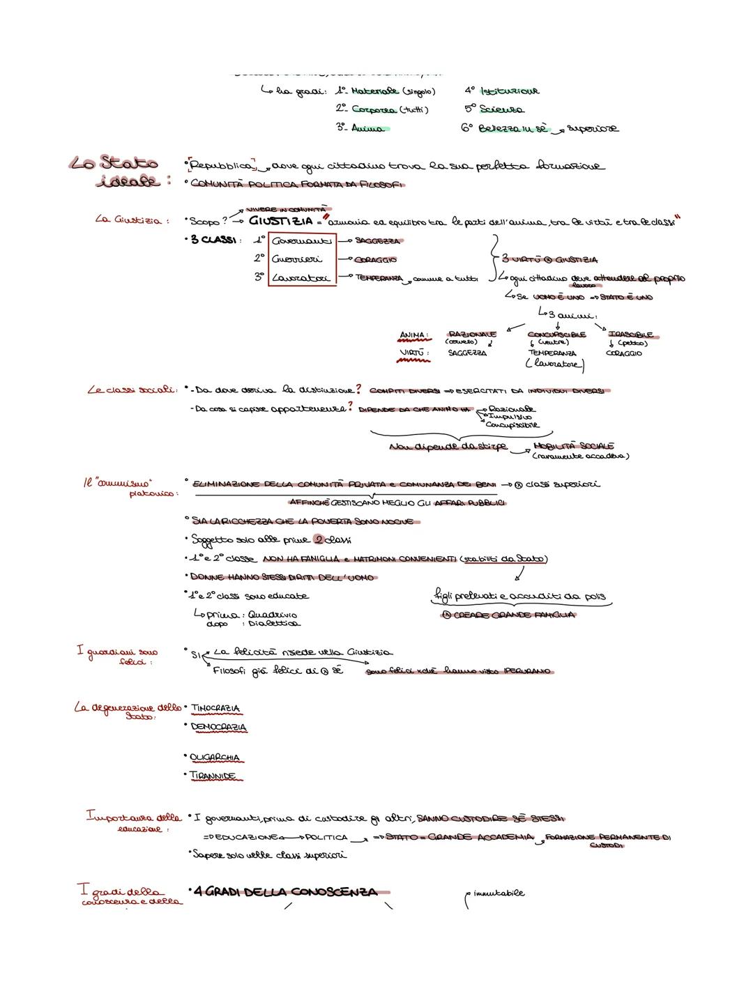 PLATONE

La vita: 427 ad Atene da aziskocratió
(188 a 190)
. 20 3 نسبهcolazo di Socrate
Horte Socrate CONDANNA ALLA POLITICA DEL TEMPO

Lo p