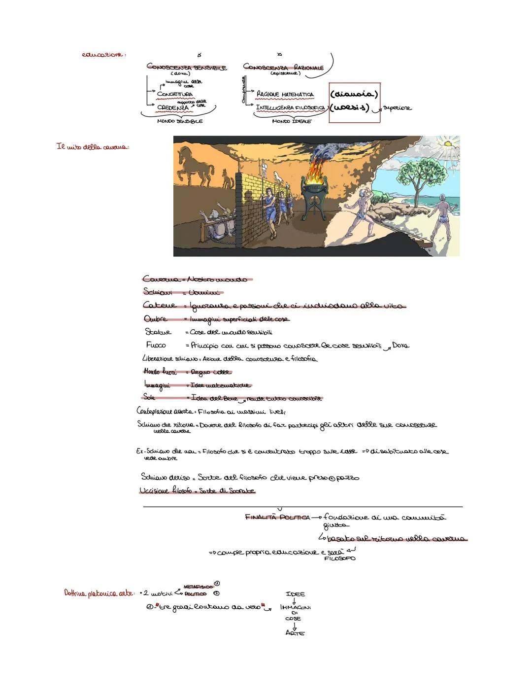 PLATONE

La vita: 427 ad Atene da aziskocratió
(188 a 190)
. 20 3 نسبهcolazo di Socrate
Horte Socrate CONDANNA ALLA POLITICA DEL TEMPO

Lo p