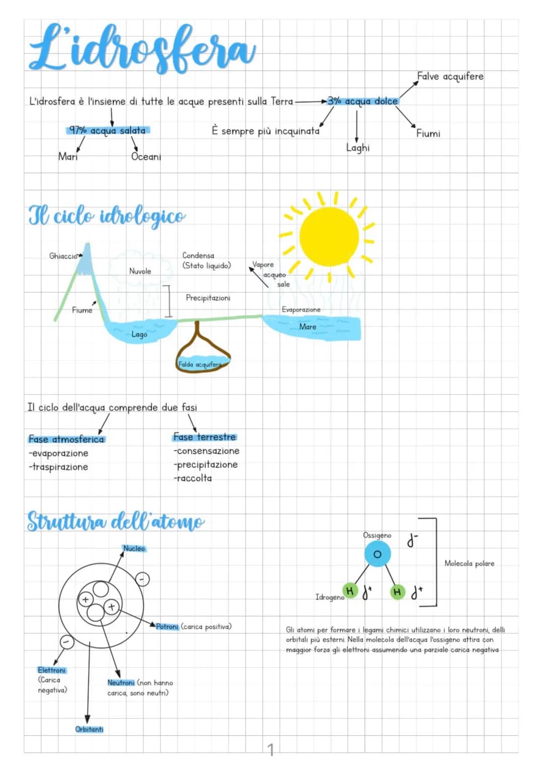 Lidrosfera
L'idrosfera è l'insieme di tutte le acque presenti sulla Terra.
97% acqua salata
Mari
Il ciclo idrologico
Ghiaccio
1
Fiume
Fase a