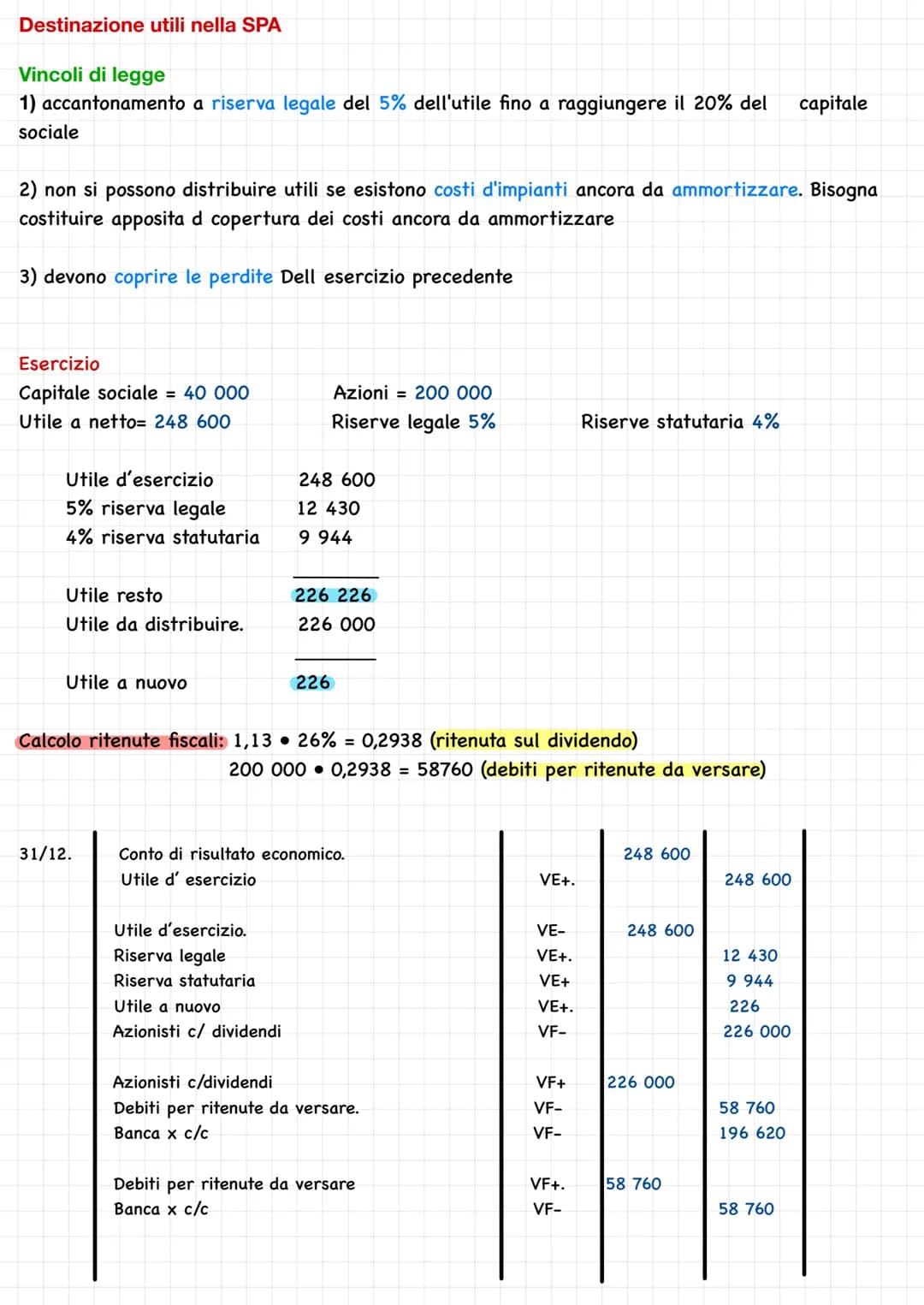 Economia Aziendale /
Gefon
DAngel COSTITUZIONE SPA
1) sottoscrizione del capitale
1/03 Azionisti c/ sottoscrizione
Capitale sociale
2) confe