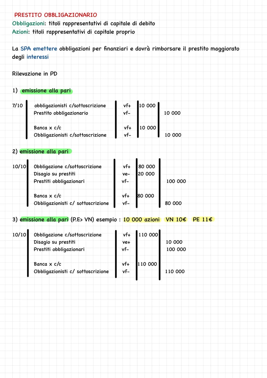 Economia Aziendale /
Gefon
DAngel COSTITUZIONE SPA
1) sottoscrizione del capitale
1/03 Azionisti c/ sottoscrizione
Capitale sociale
2) confe