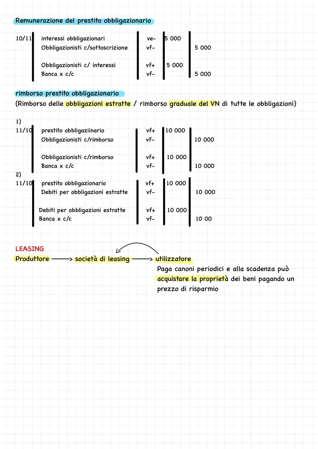 Economia Aziendale /
Gefon
DAngel COSTITUZIONE SPA
1) sottoscrizione del capitale
1/03 Azionisti c/ sottoscrizione
Capitale sociale
2) confe