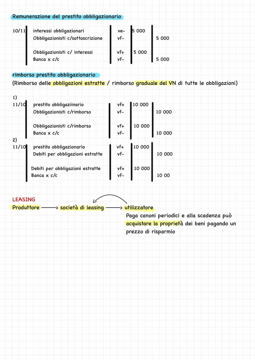 Economia Aziendale /
Gefon
DAngel COSTITUZIONE SPA
1) sottoscrizione del capitale
1/03 Azionisti c/ sottoscrizione
Capitale sociale
2) confe