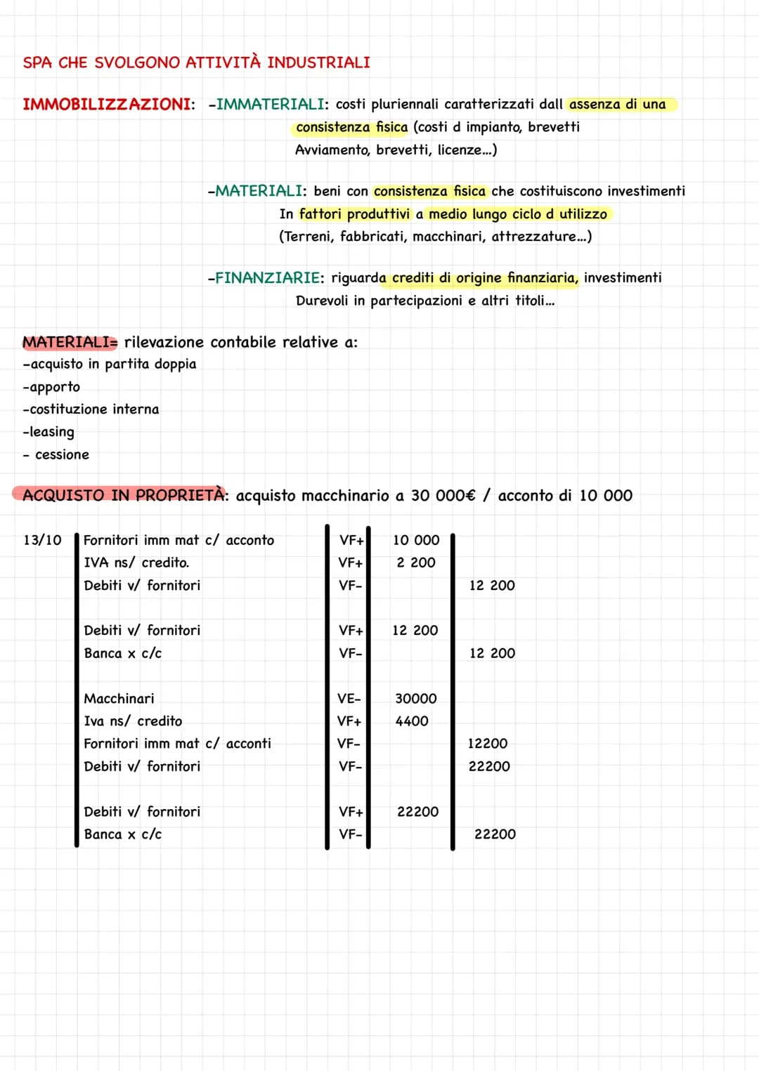 Economia Aziendale /
Gefon
DAngel COSTITUZIONE SPA
1) sottoscrizione del capitale
1/03 Azionisti c/ sottoscrizione
Capitale sociale
2) confe