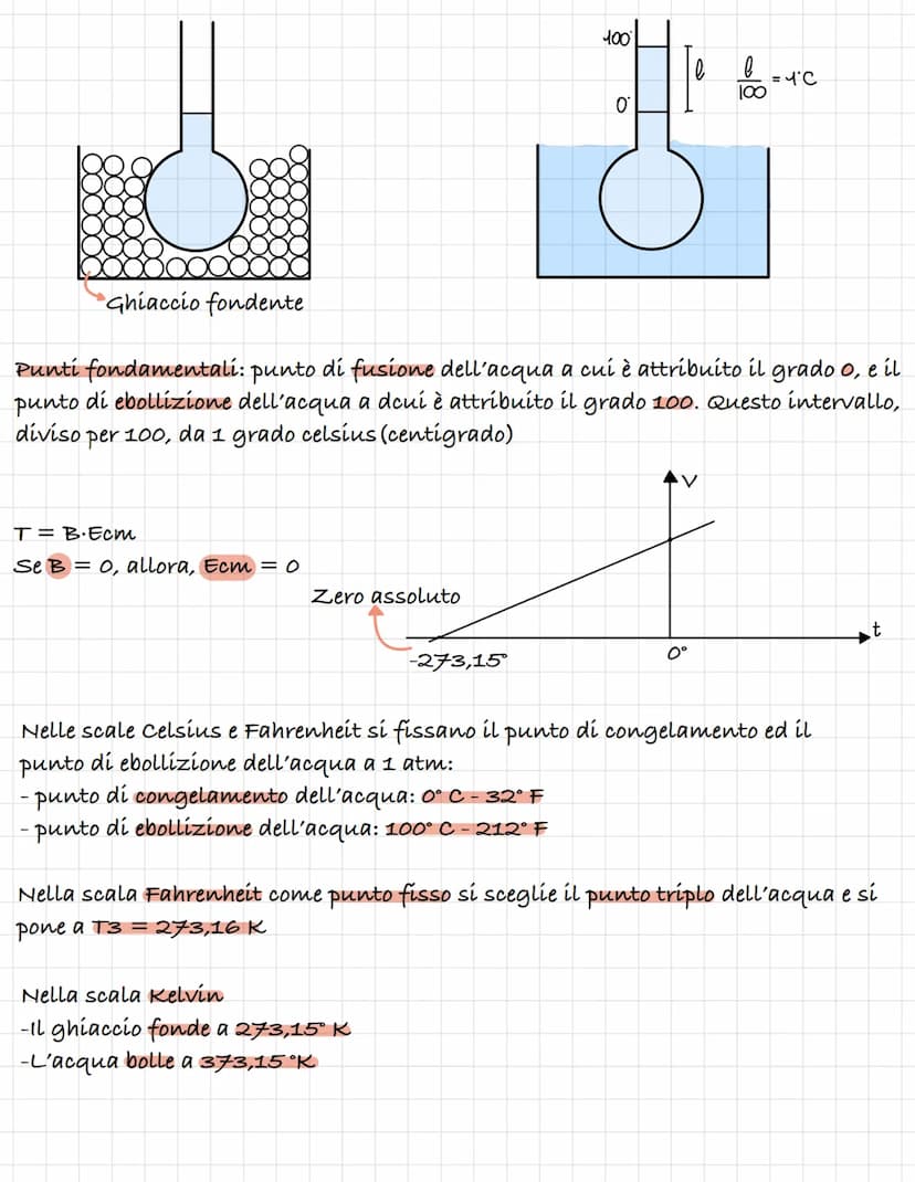 Termologia:
La temperatura, il calore e la dilatazione termica
Temperatura-grandezza fisica
Termologia-studio della temperatura o dei fenome