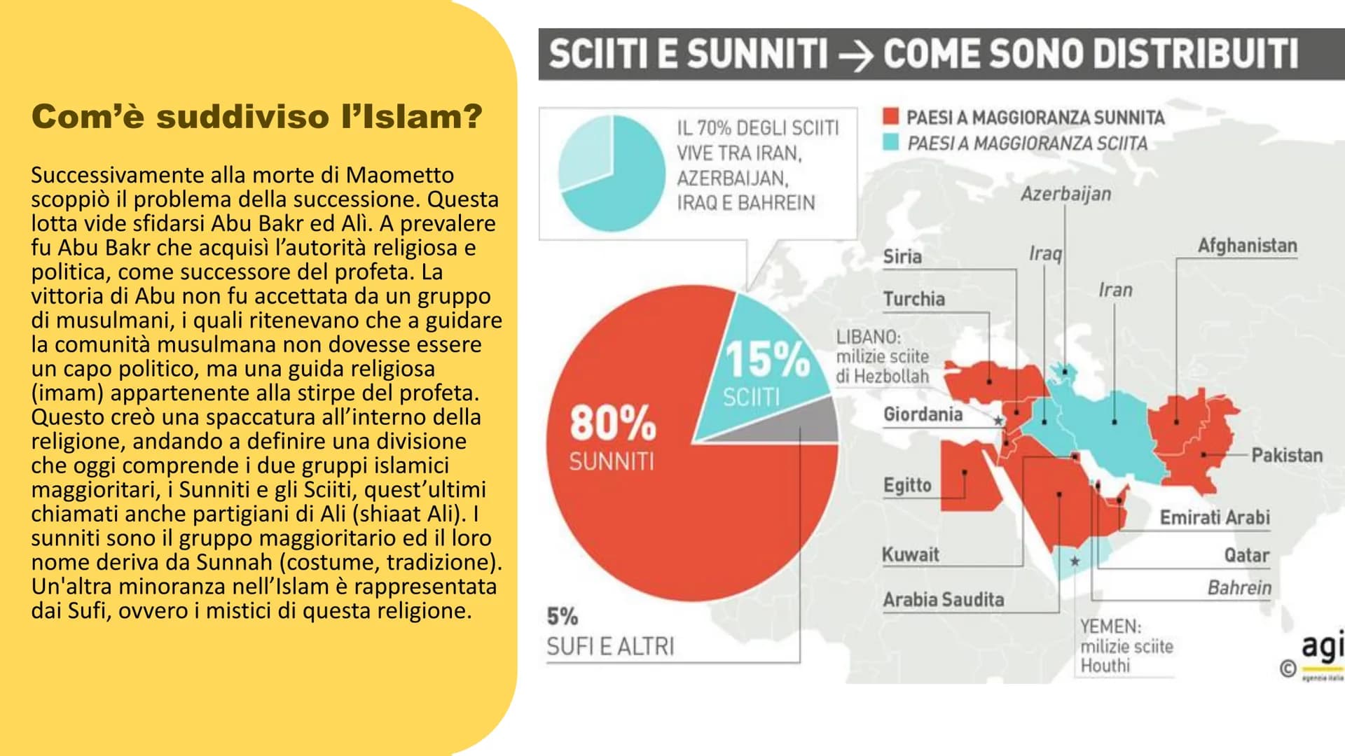 L'ISLAM L'ISLAM
L'Islam è la seconda religione più diffusa al mondo, con
oltre 1,8 miliardi di fedeli.
Le diverse aree culturali, toccate da