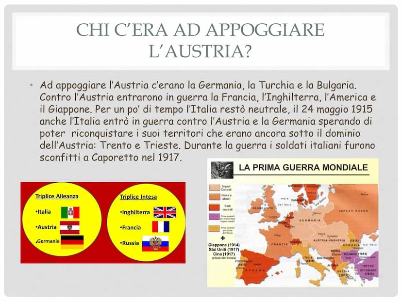 LA PRIMA
GUERRA MONDIALE ●
●
CONCETTI CHIAVE
Colonialismo
Nazionalismo
• Imperialismo
●
Armistizio
Dopoguerra
fascismo
●
●
●
●
CONCETTI CHIA