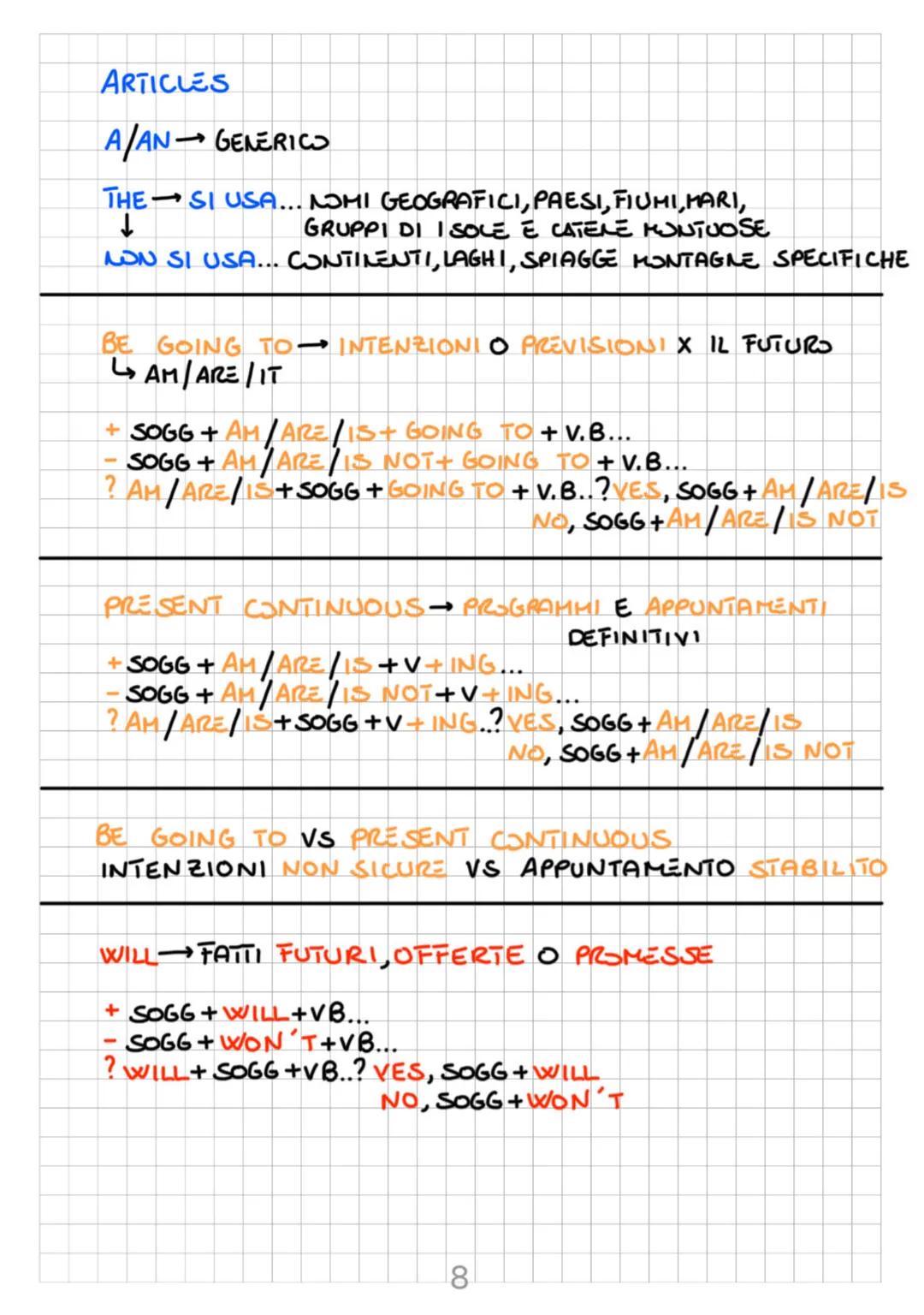 PAST SIMPLE AZIONI COMPIUTE O FINITE NEL PASSATO

*   BE WAS WERE

+ SOGG + WAS/WERE+VB...

SOGG + WASN'T/WEREN'T+VB...

? WAS/ WERE + SOGG 