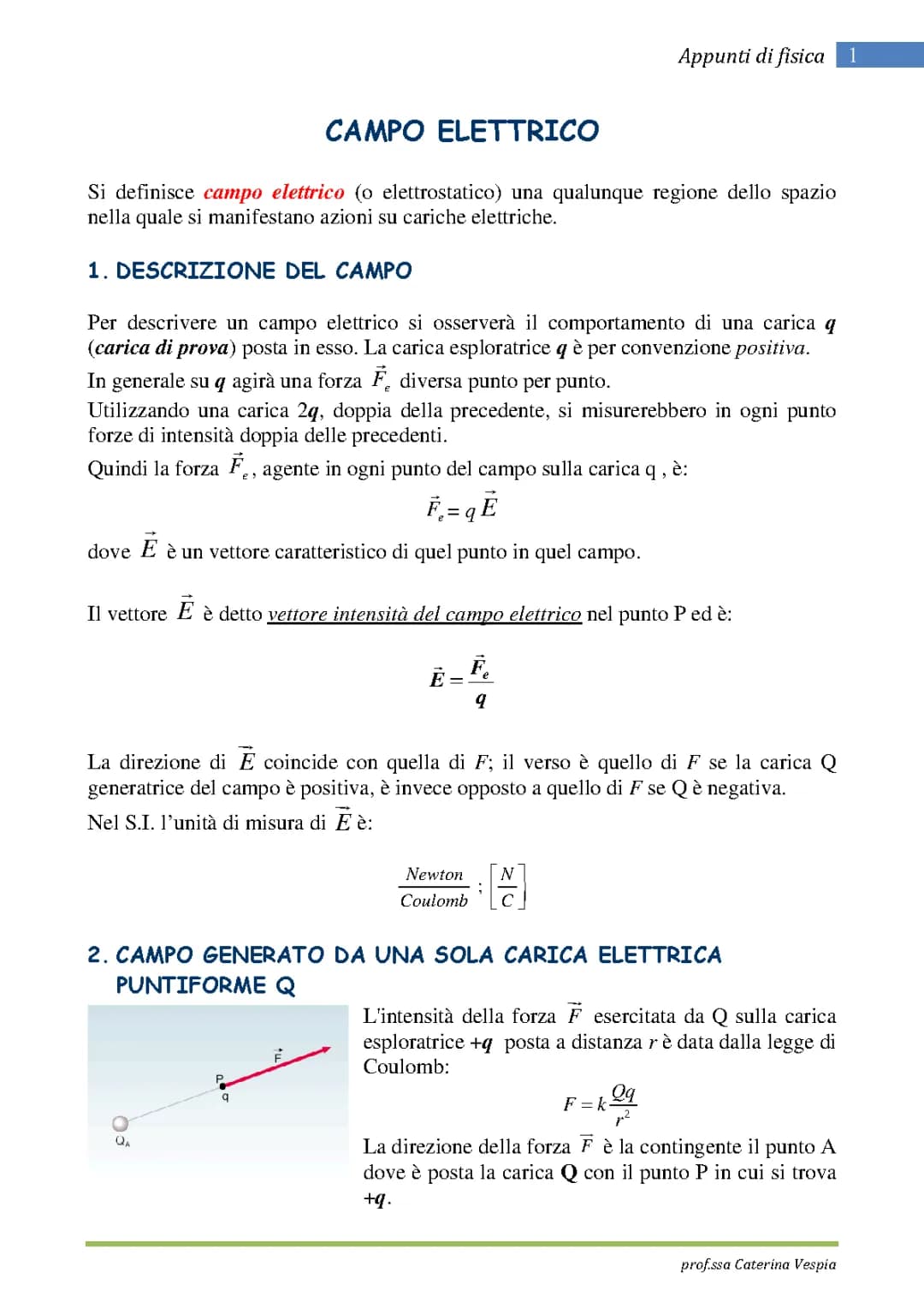 Campo elettrico 