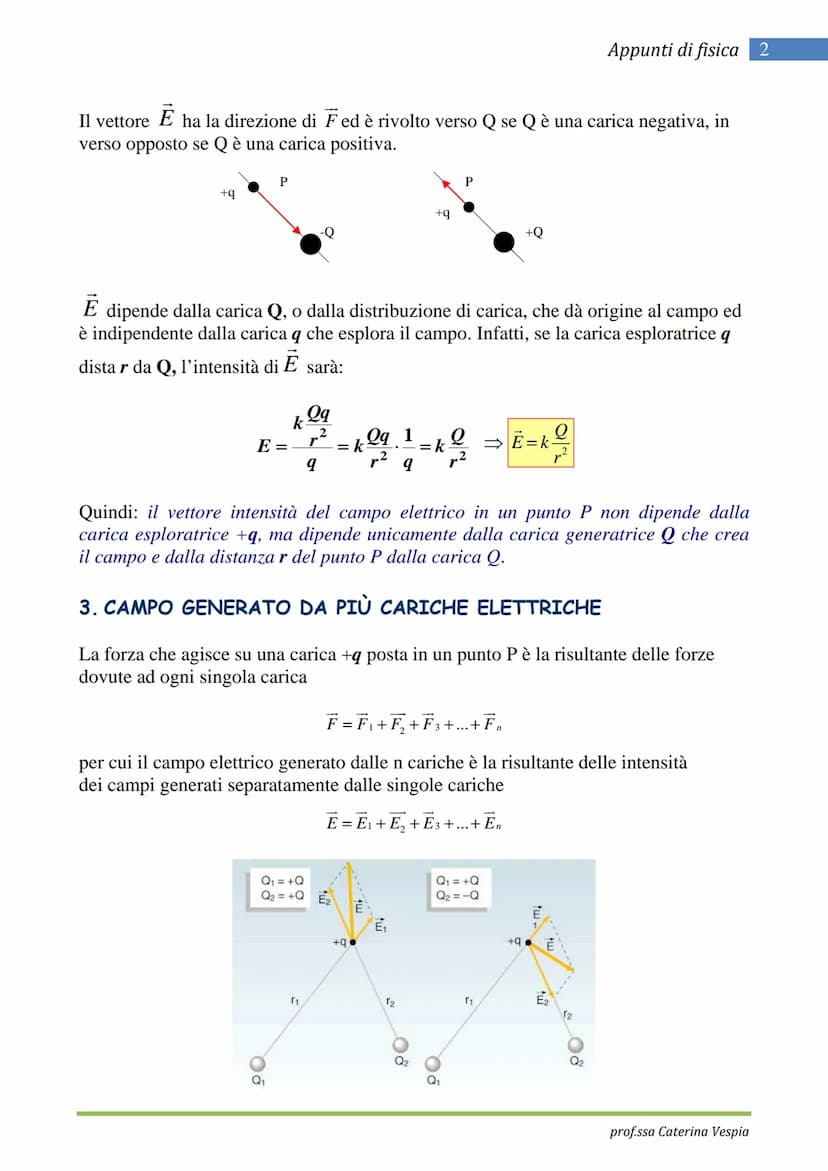 CAMPO ELETTRICO
Si definisce campo elettrico (o elettrostatico) una qualunque regione dello spazio
nella quale si manifestano azioni su cari