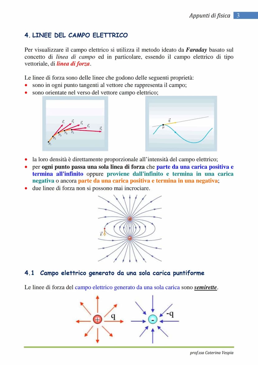 CAMPO ELETTRICO
Si definisce campo elettrico (o elettrostatico) una qualunque regione dello spazio
nella quale si manifestano azioni su cari