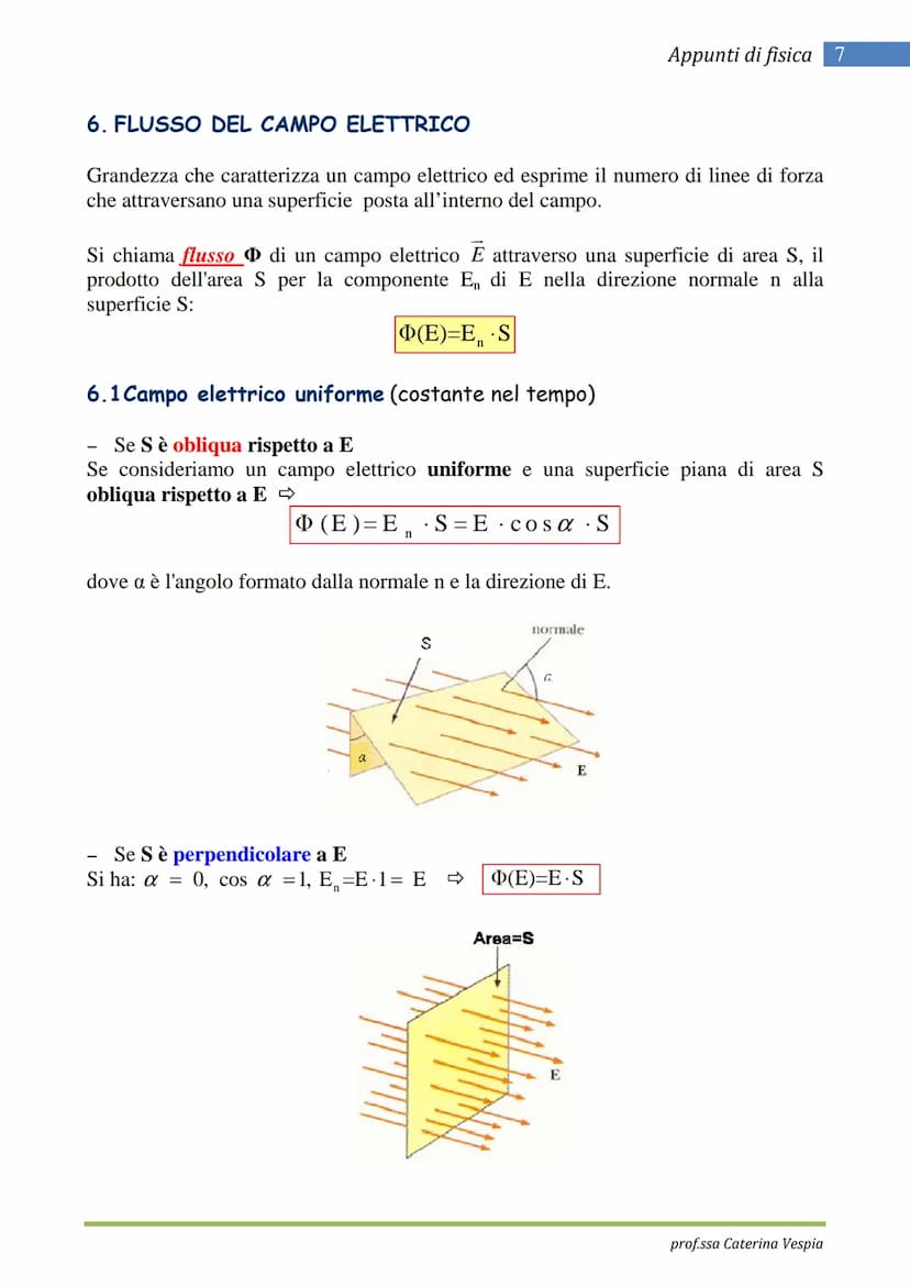 CAMPO ELETTRICO
Si definisce campo elettrico (o elettrostatico) una qualunque regione dello spazio
nella quale si manifestano azioni su cari