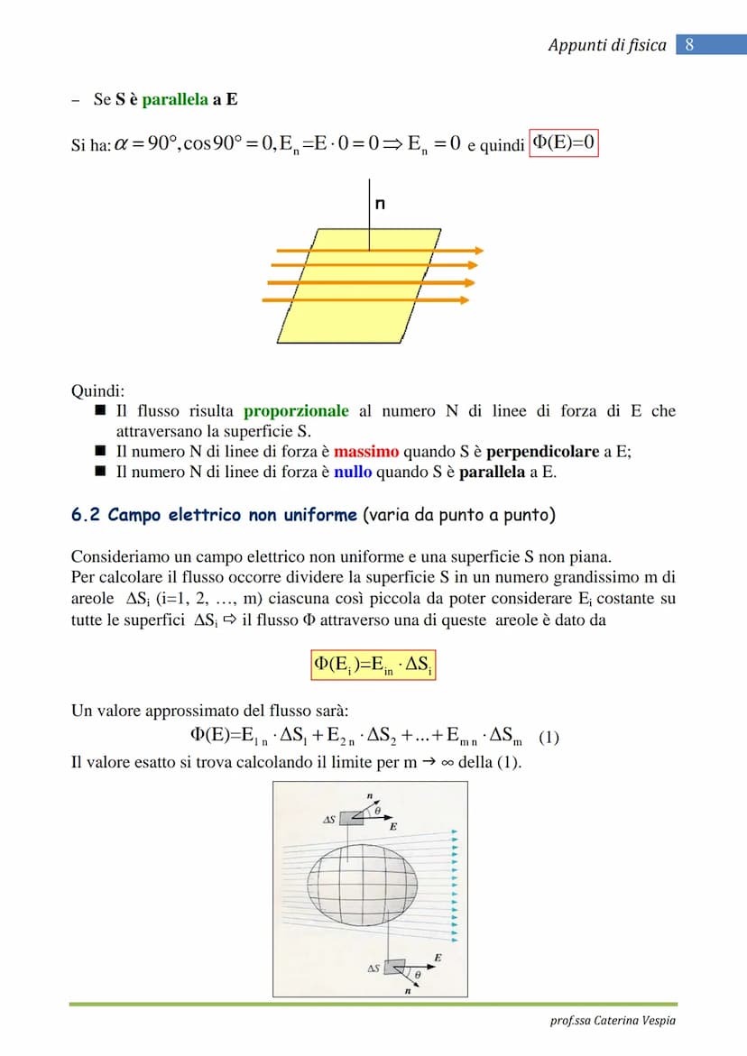 CAMPO ELETTRICO
Si definisce campo elettrico (o elettrostatico) una qualunque regione dello spazio
nella quale si manifestano azioni su cari