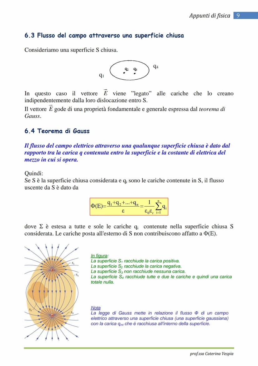 CAMPO ELETTRICO
Si definisce campo elettrico (o elettrostatico) una qualunque regione dello spazio
nella quale si manifestano azioni su cari