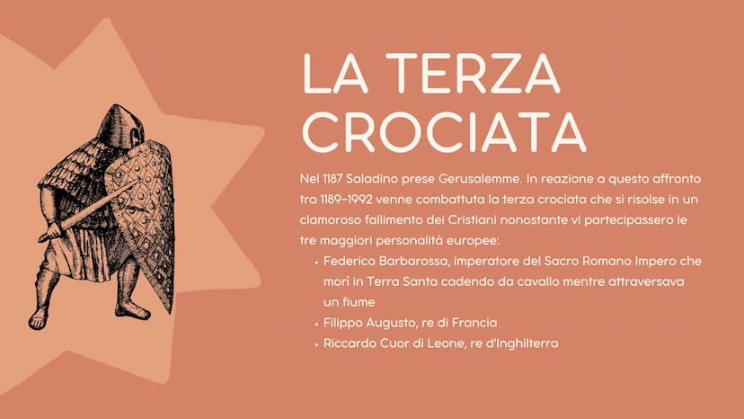 LE CROCIATE
Margherita Elefante 3^AS SIGNIFICATO
Crociata: termine che indica le guerre combattute da
eserciti cristiani contro i musulmani 