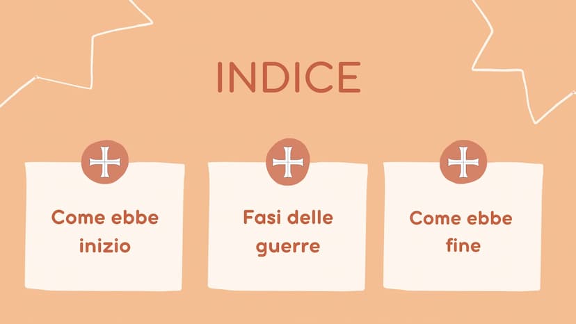 LE CROCIATE
Margherita Elefante 3^AS SIGNIFICATO
Crociata: termine che indica le guerre combattute da
eserciti cristiani contro i musulmani 