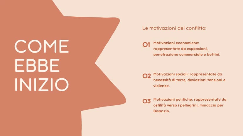 LE CROCIATE
Margherita Elefante 3^AS SIGNIFICATO
Crociata: termine che indica le guerre combattute da
eserciti cristiani contro i musulmani 
