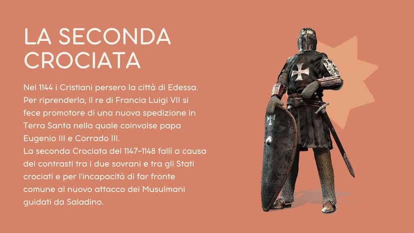 LE CROCIATE
Margherita Elefante 3^AS SIGNIFICATO
Crociata: termine che indica le guerre combattute da
eserciti cristiani contro i musulmani 