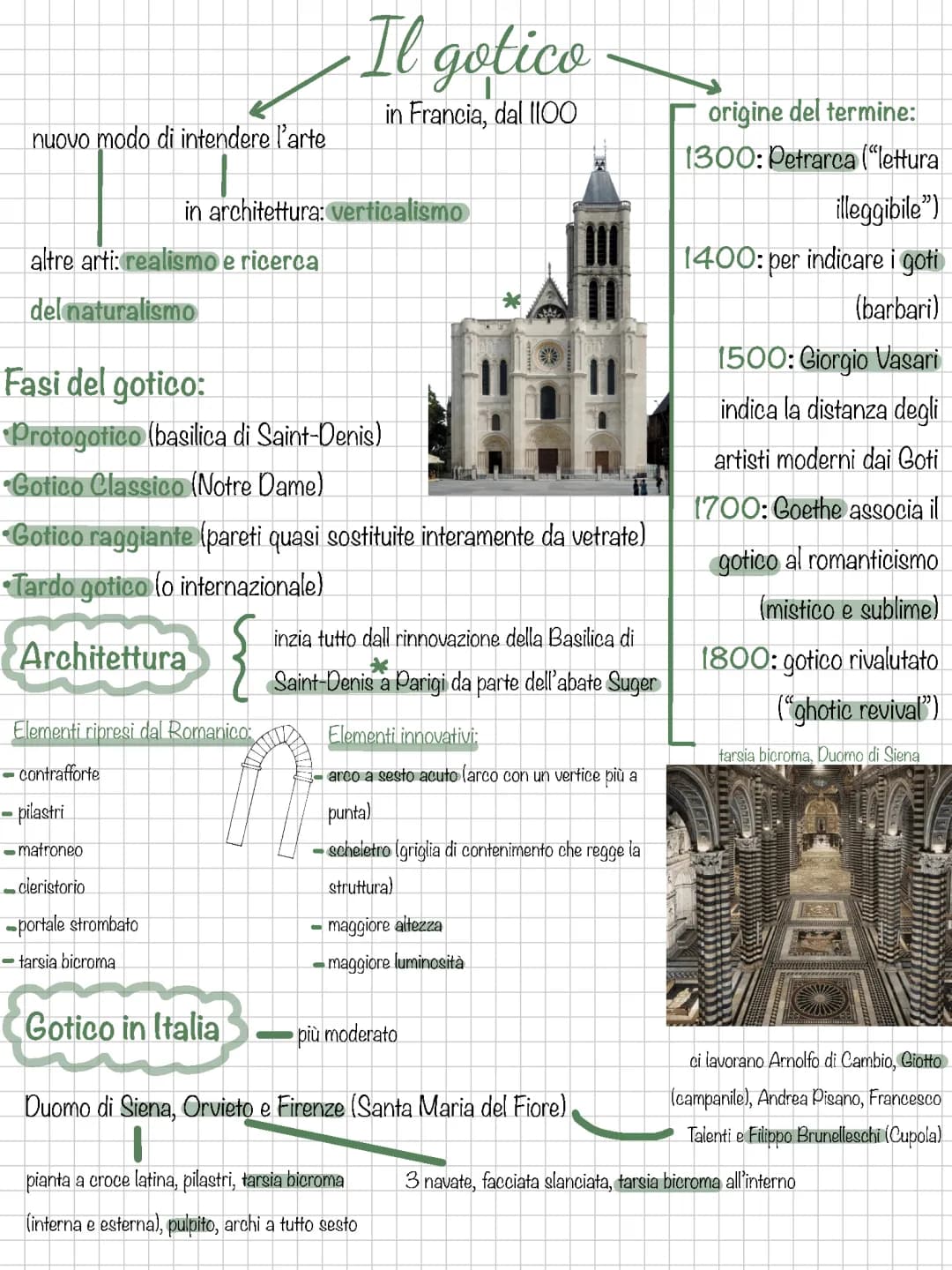 L’ARTE GOTICA (IL GOTICO)- LA BASILICA DI SAN FRANCESCO D’ASSISI