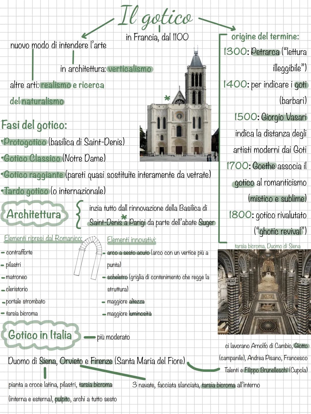 nuovo modo di intendere l'arte
in architettura: verticalismo
altre arti: realismo e ricerca
del naturalismo
Elementi ripresi dal Romanico:
-