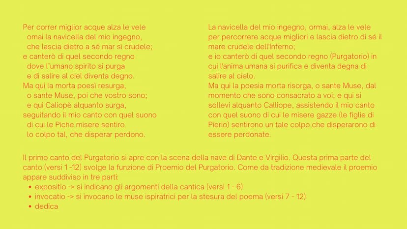 PURGATORIO
Canto I
Divina Commedia Per correr miglior acque alza le vele
omai la navicella del mio ingegno,
che lascia dietro a sé mar sì cr