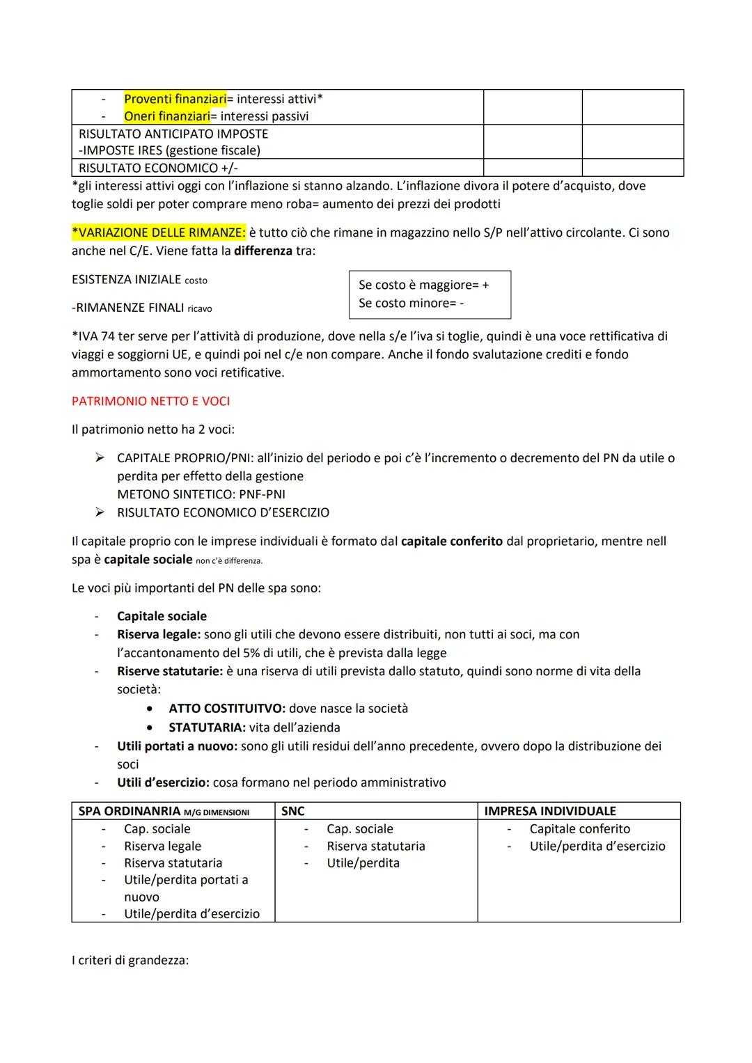 BILANCIO D'ESERCIZIO
Il bilancio d'esercizio è il documento che rappresenta la situazione patrimoniale e finanziaria
Ha una funzione:
Di con